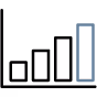 Pursue business outcomes
