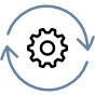 MA implementation and utilization support