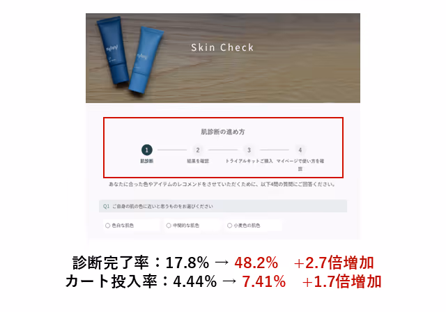 Introducing a step bar to show progress in the skin check process