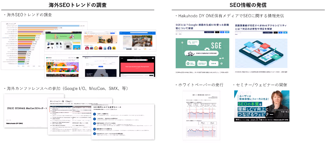 Analytics backed by a multifaceted analytics environment, trend research and information gathering, image 2