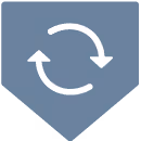Support for consolidation and insourcing: Establishment of a sustained improvement cycle
