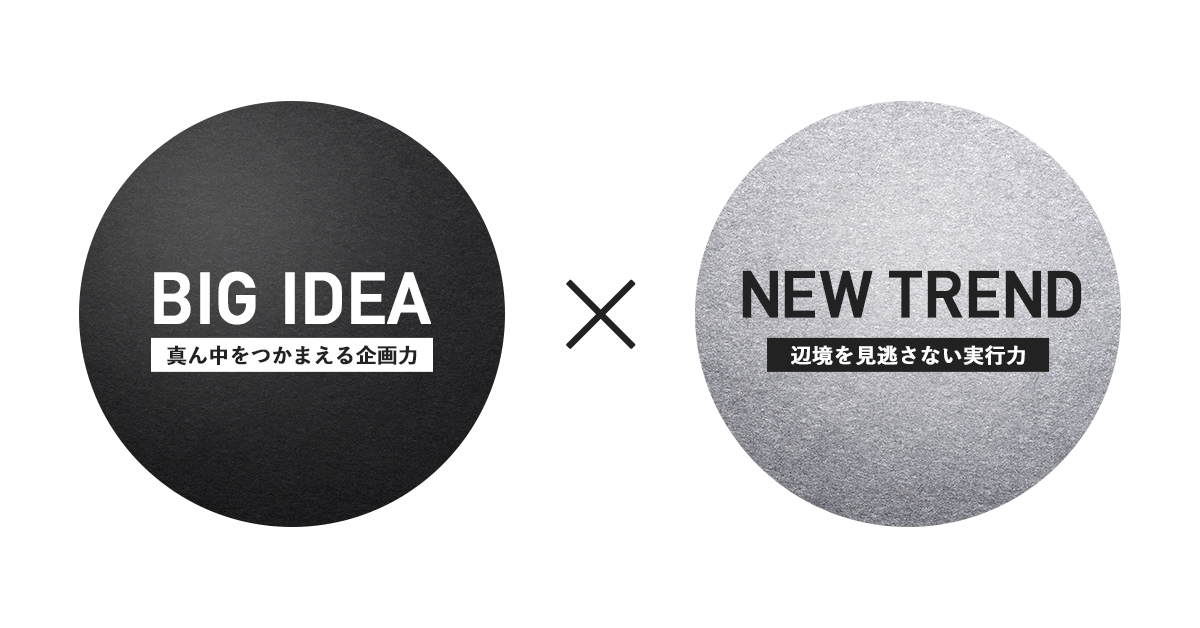 クリエイティブソリューションのコアバリュー