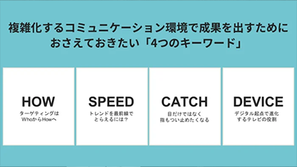 【4キーワードで解説】複雑化するコミュニケーション環境で成果を出すために、広告主がおさえておきたい「メディア×クリエイティブ」の視点