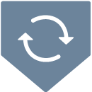 運用定着・内製化支援：持続的な改善サイクルの確立